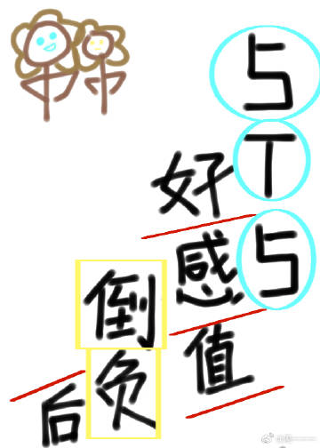 好感度刷满之后最新